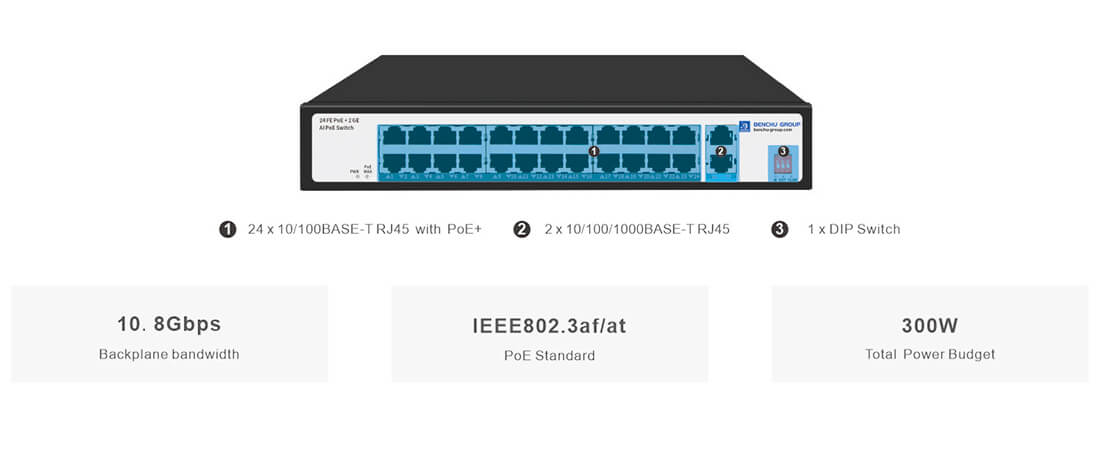 24 port 10/100 poe switch 