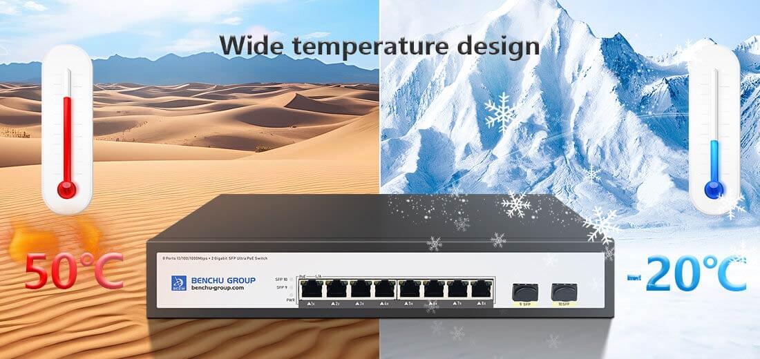 Wide Temperature Design 8 Port gigabit poe switch unmanaged