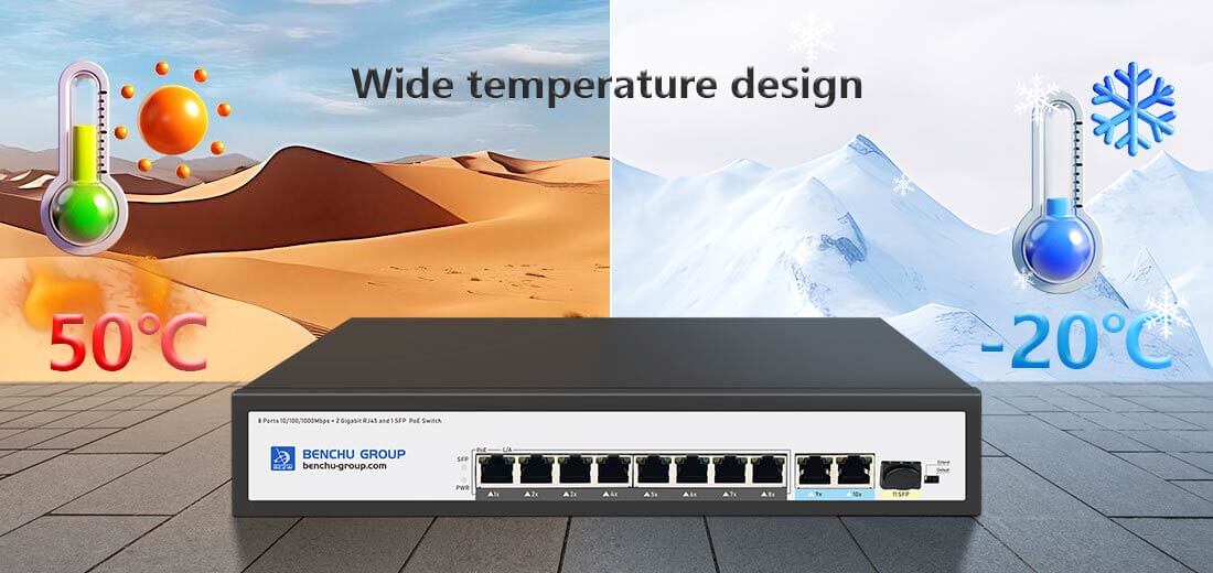 unamanged 8 port gigabit poe switch with 2 gigabit rj45 and 1sfp wide temperature design