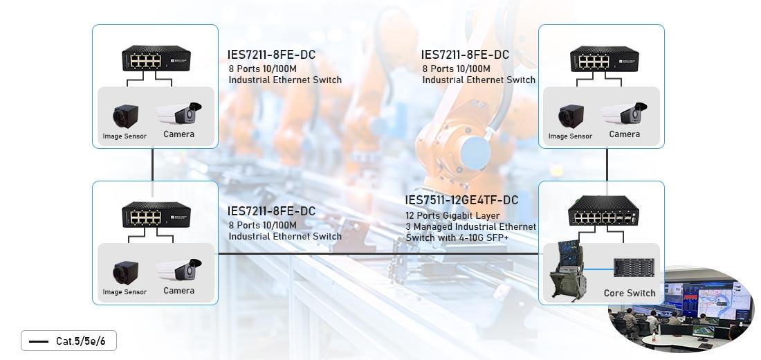 8 port 10/100M DIN Rail switch