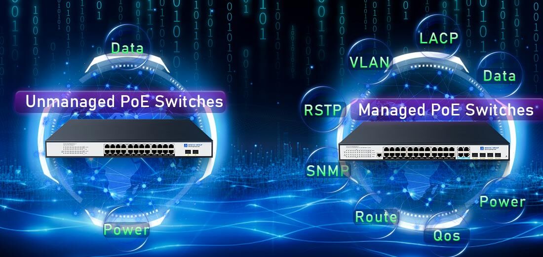 Managed switch