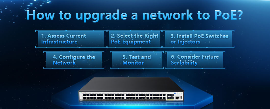 How to upgrade a network to PoE?