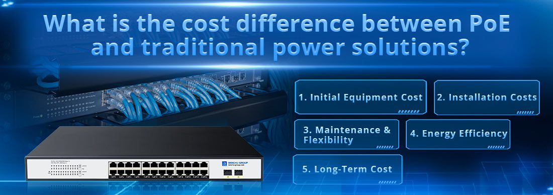 What is the cost difference between PoE and traditional power solutions?