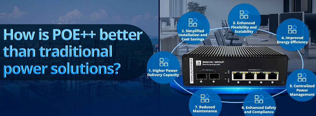 How is POE++ better than traditional power solutions?