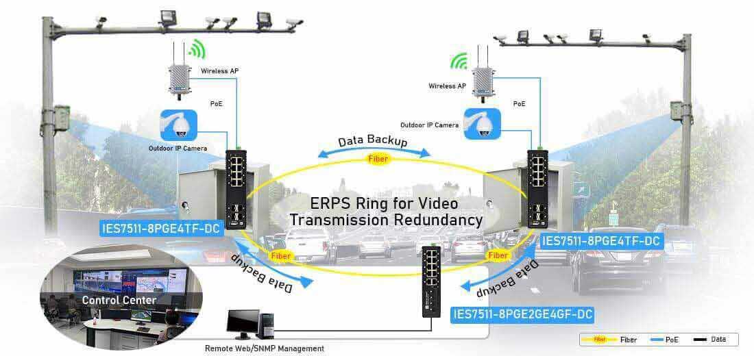 Layer 3 Managed 8 Port Gigabit PoE Industrial Switch with 4-10G SFP+ Uplink Ring Network Connection Solution