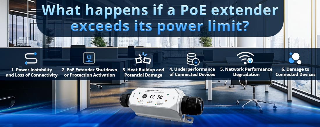 What happens if a PoE extender exceeds its power limit?