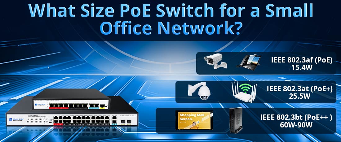 What Size PoE Switch for a Small Office Network?