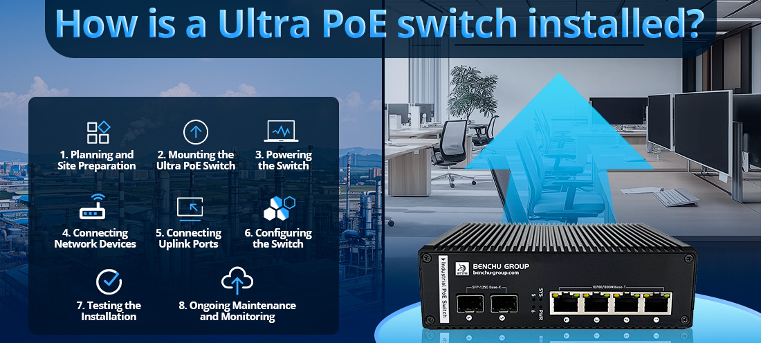 How is a Ultra PoE switch installed