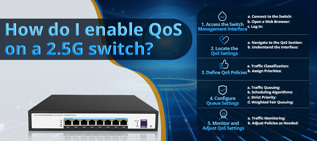 How do I enable QoS on a 2.5G switch How do I enable QoS on a 2.5G switch
