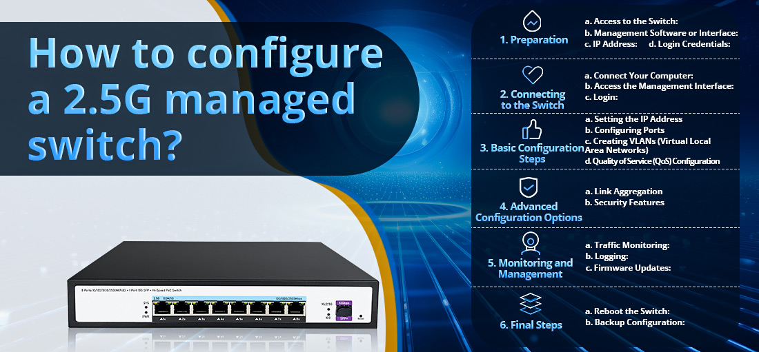 How to configure a 2.5G managed switch
