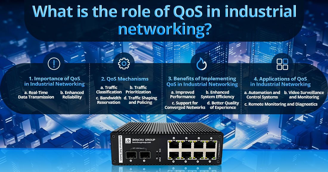 What is the role of QoS in industrial networking
