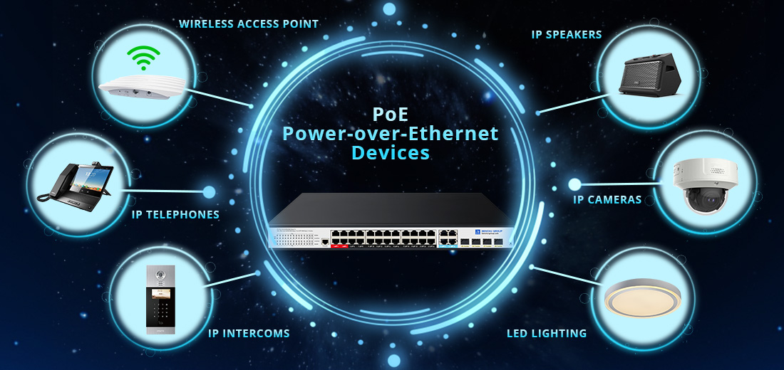 What devices can be powered by PoE What devices can be powered by PoE