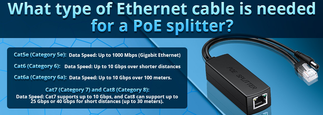 What type of Ethernet cable is needed for a PoE splitter