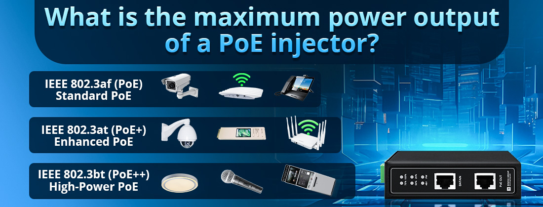 What is the maximum power output of a PoE injector