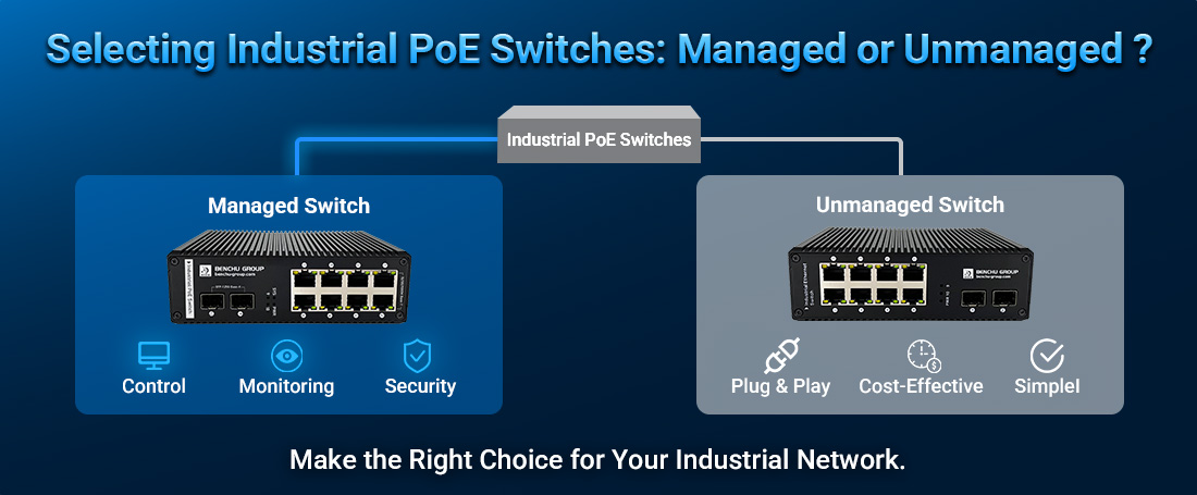 Selecting Industrial PoE Switches: Managed or Unmanaged Selecting Industrial PoE Switches: Managed or Unmanaged ?