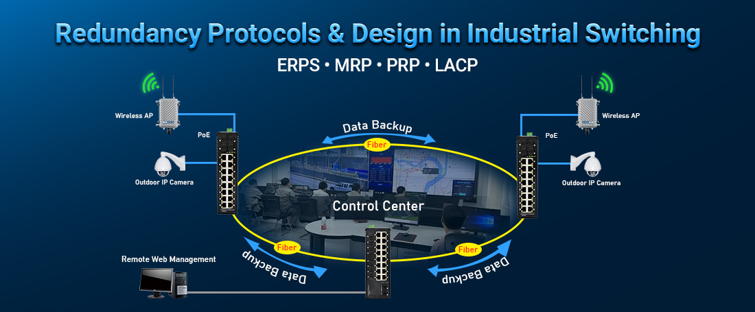 Redundancy Protocols and Design in Industrial Switching