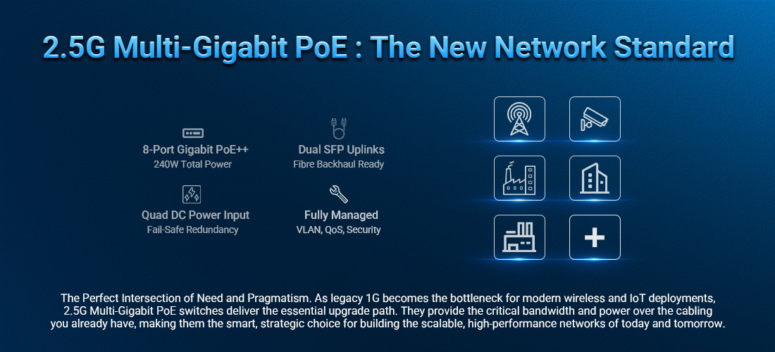 Why 2.5G Multi-Gigabit PoE Switches Are Becoming the New Network Standard Why 2.5G Multi-Gigabit PoE Switches Are Becoming the New Network Standard
