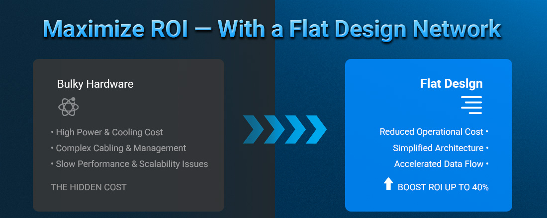 The Hidden Cost of Bulky Hardware: How Switching to a Flat Design Boosts ROI