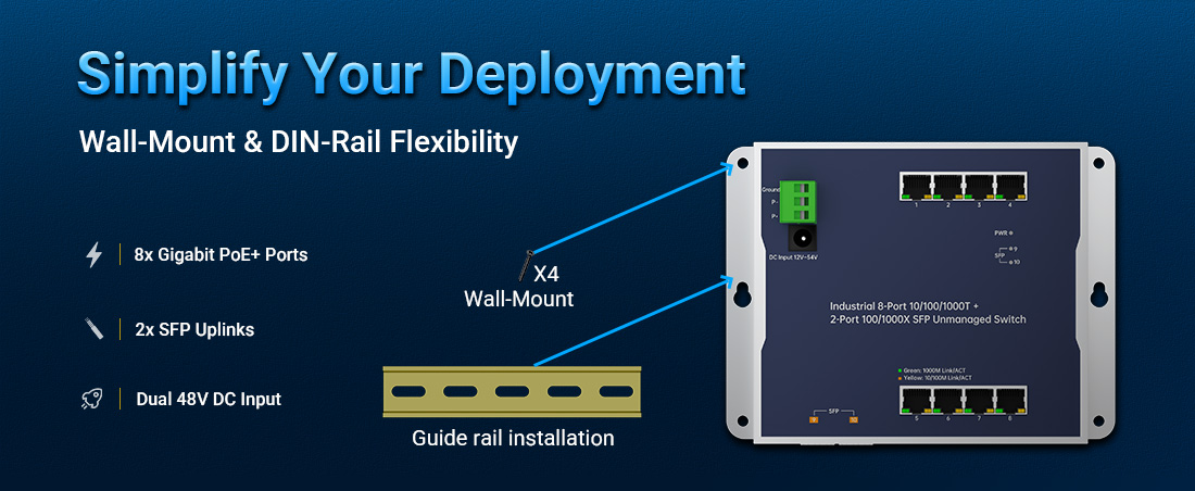 Simplify Your Deployment: Wall-Mount or DIN-Rail Flexibility in an Ultra-Compact PoE Switch Simplify Your Deployment: Wall-Mount or DIN-Rail Flexibility in an Ultra-Compact PoE Switch