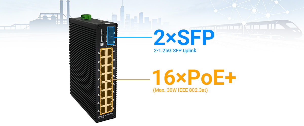 Gigabit Ethernet Port