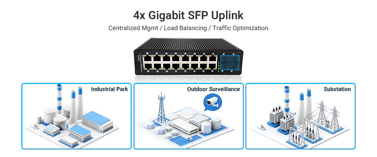 industrial PoE switch with 4 gigabit SFP uplink is straightforward and efficient industrial PoE switch with 4 gigabit SFP uplink is straightforward and efficient