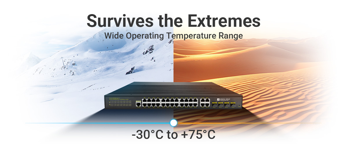 24 port industrial PoE switch supports a wide operating temperature range