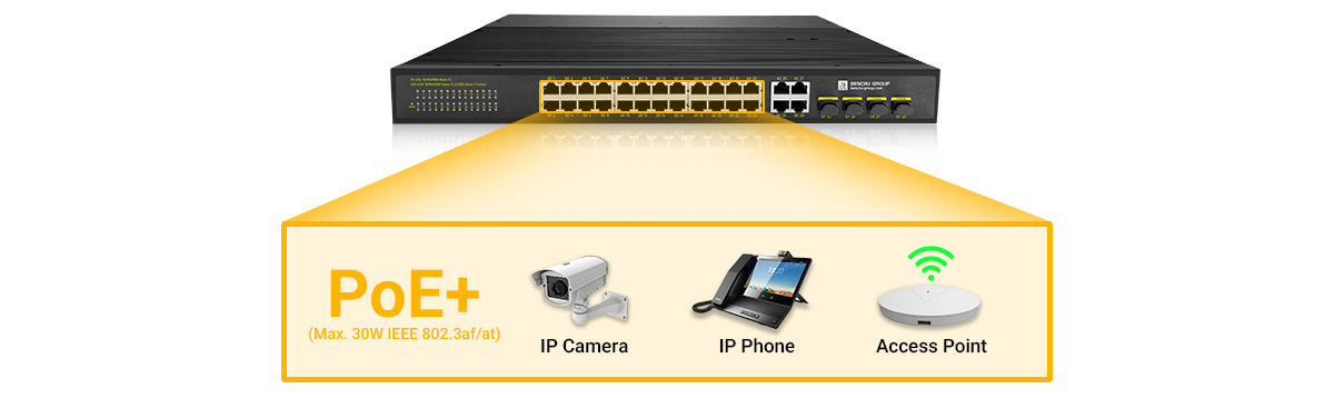 industrial PoE switch features 24 ports that combine data and power transmission industrial PoE switch features 24 ports that combine data and power transmission