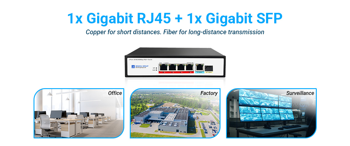 1-Gigabit RJ45 and 1-Gigabit SFP Port 1-Gigabit RJ45 and 1-Gigabit SFP Port