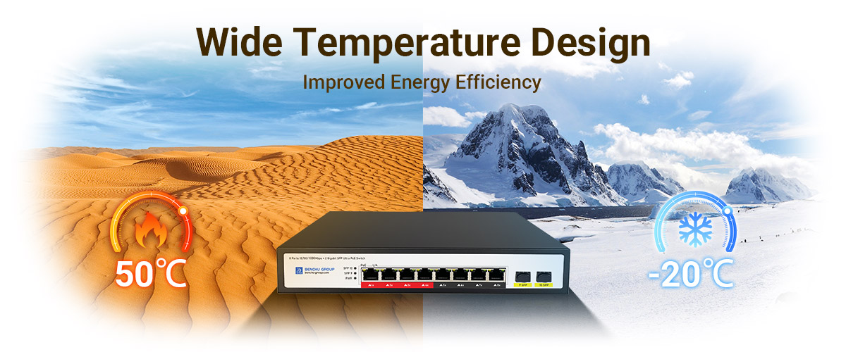 8 port PoE+ switch with a wide temperature range simplify network expansion into areas with challenging environmental conditions