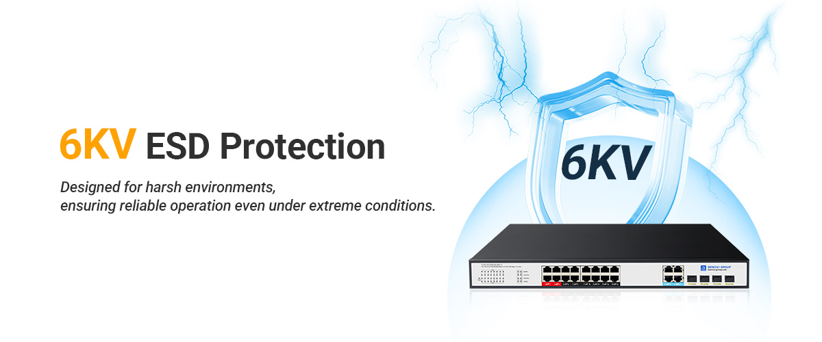 Gigabit PoE++ Switch Designed with 6KV Electrostatic Discharge (ESD) protection Gigabit PoE++ Switch Designed with 6KV Electrostatic Discharge (ESD) protection