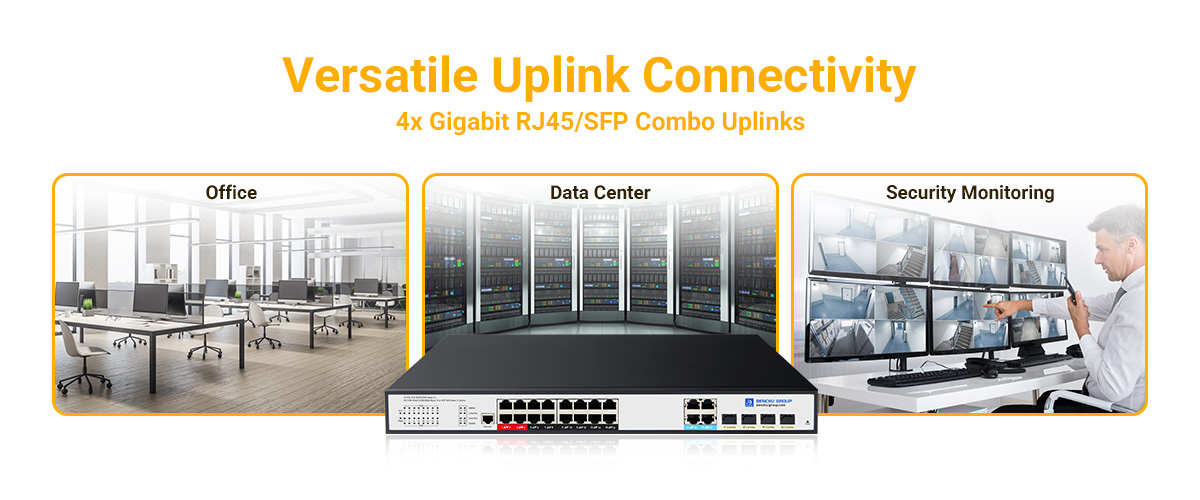 With 4 Gigabit RJ45 & SFP combo uplink ports