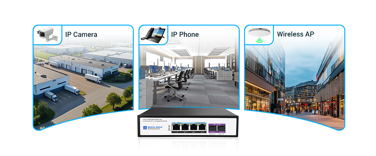 2.5G PoE switch significantly improves network efficiency by automatically detecting and classifying connected devices