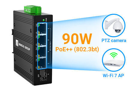 90W PoE++ Output