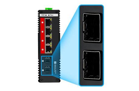 Dual Gigabit SFP