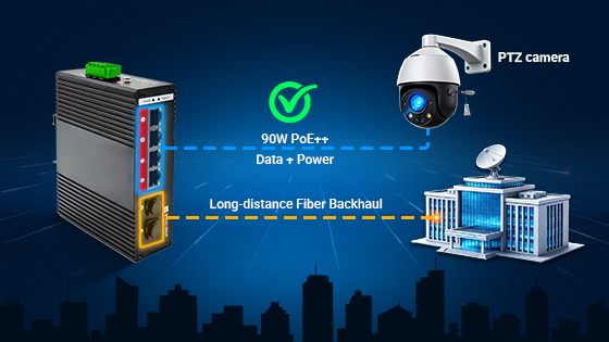 90W PoE++ Switch for Smart City Surveillance