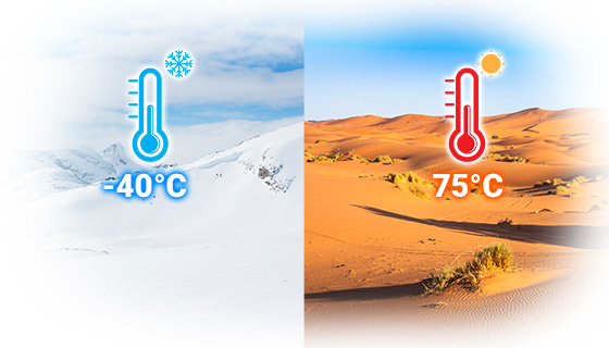Industrial Temperature -40&deg;C to 75&deg;C Passively Cooled