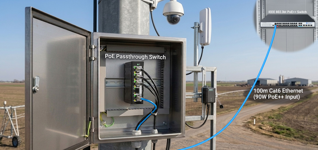 Industrial 90W IEEE 802.3bt PoE passthrough switch installed in a pole-mounted outdoor enclosure, enabling remote IP camera and wireless device deployment without local AC power