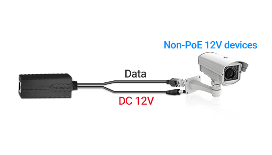 Benchu PoE splitter enabling legacy non-PoE 12V IP cameras and network devices to use modern PoE switch infrastructure.